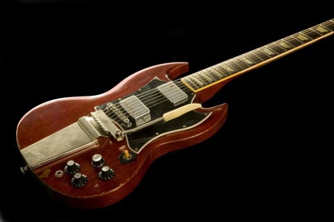 Post image for Guitar Aficionado – ei kitaroita köyhille!
