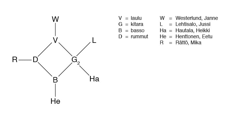 bensiinin_kaava